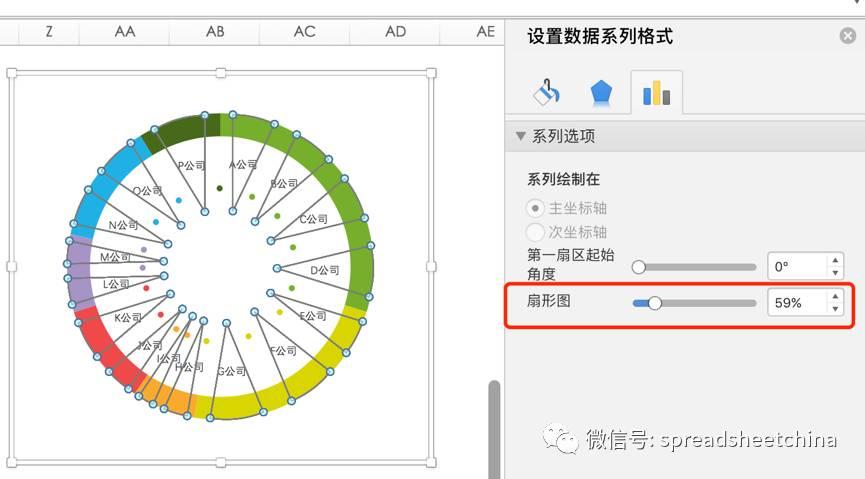 excel饼图制作教程详细,excel饼图分离制作教程