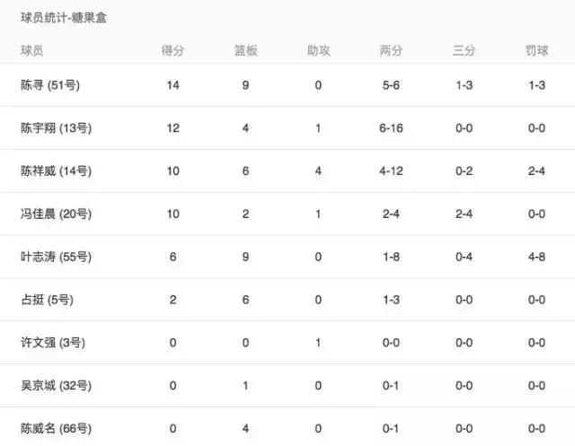 心联赛心平台心自由