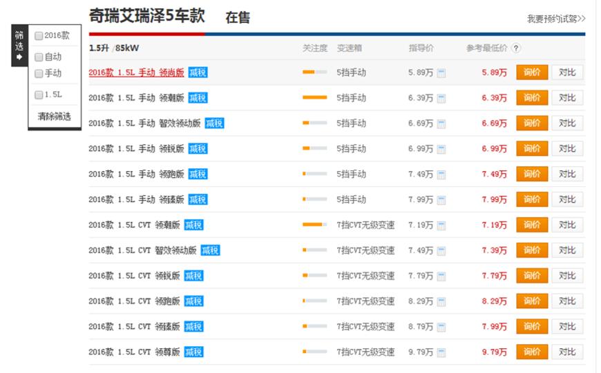 奇瑞旗云3和奇瑞a5有什么区别,奇瑞旗云3质量好吗