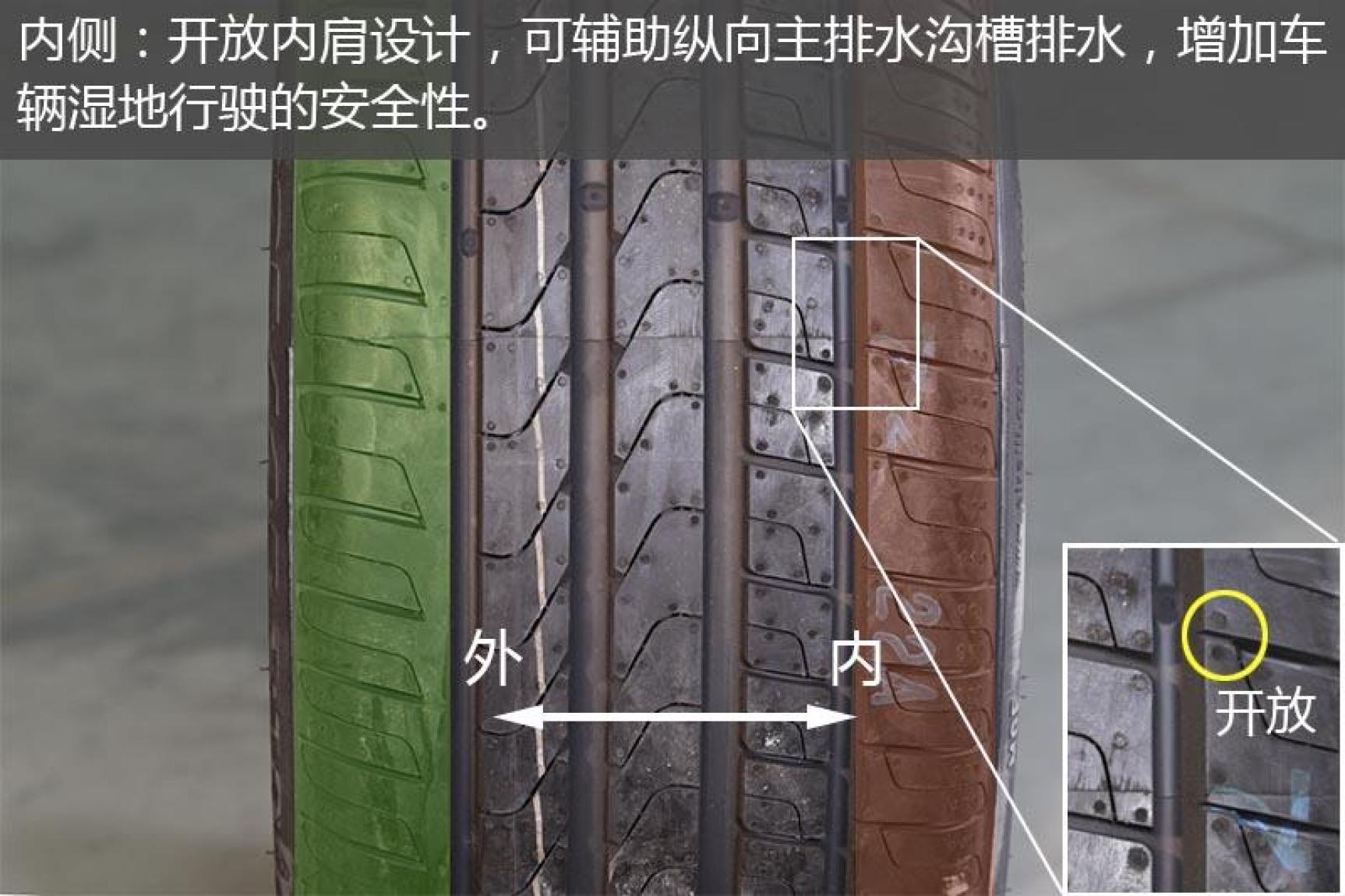 运动控的选择4款运动型轮胎推荐,舒适偏运动的轮胎推荐