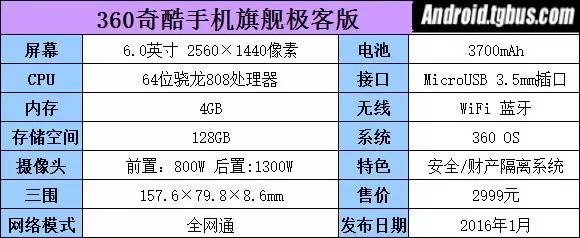 奇酷360手机有哪些型号,360奇酷手机旗舰版手机怎么样