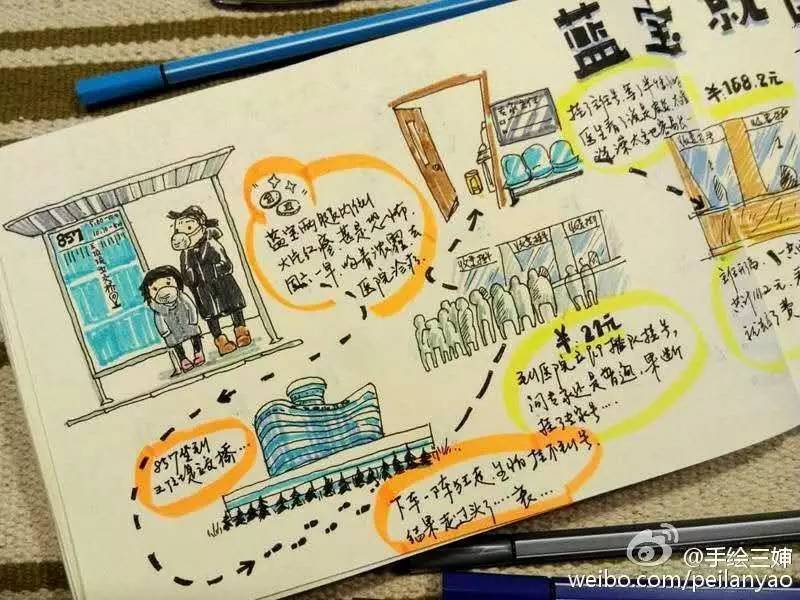 手帐读书笔记制作过程,适合新手做的手帐超好看又超简单