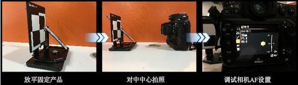 纠正跑焦必备SpyderLENSCAL体验