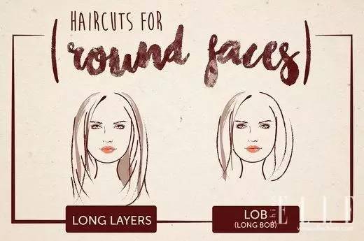 你知道自己适合什么样的脸型吗,你知道你到底适合什么样的发型吗