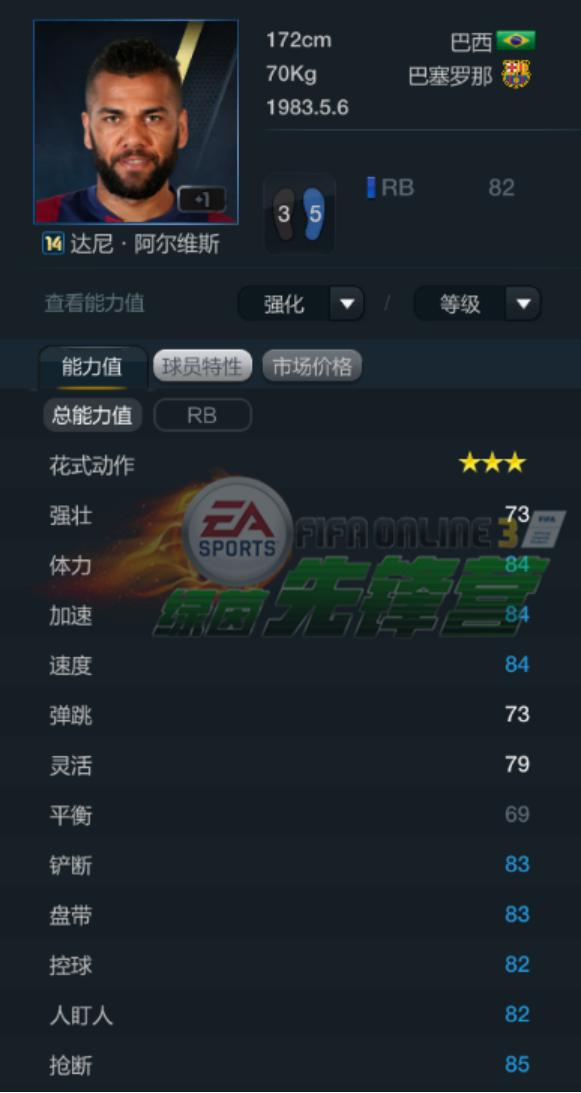fifa3数据最好的中后卫,fifaol3最强阵容战术板