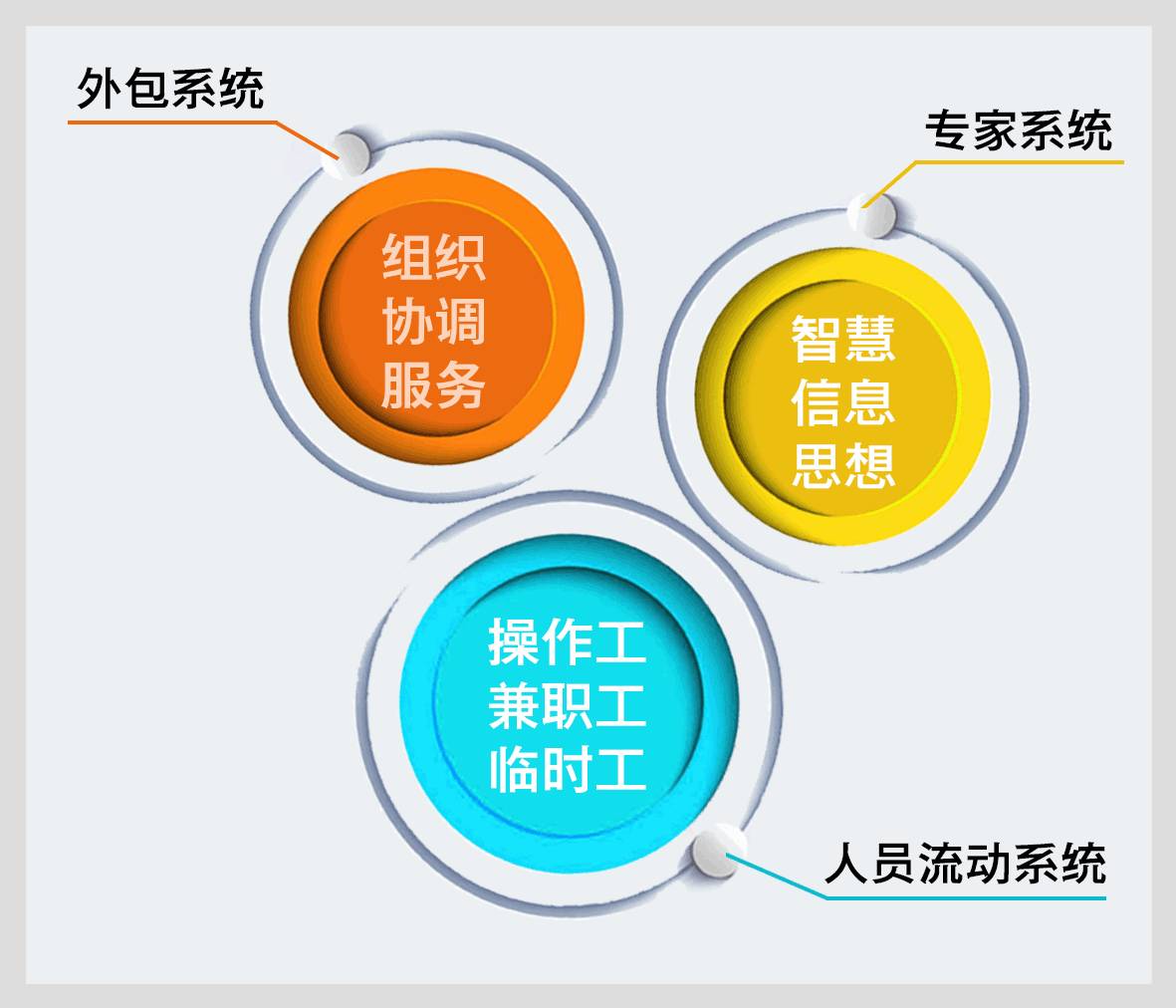 麦当劳工作需要什么条件,深圳宝安麦当劳招聘临时工