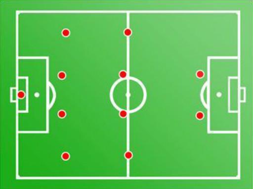 绿茵足球规则,足球规则36条详解