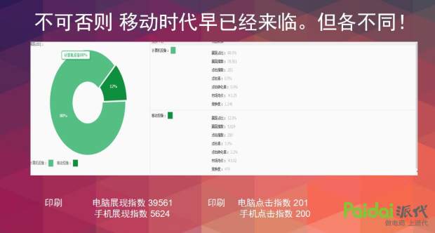 直通车四大项详细讲解,直通车教程2018