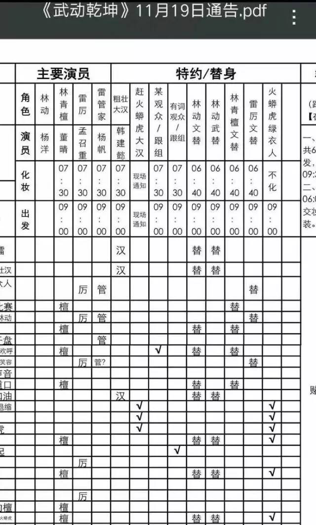 小鲜肉替身拍戏,小鲜肉演戏用替身