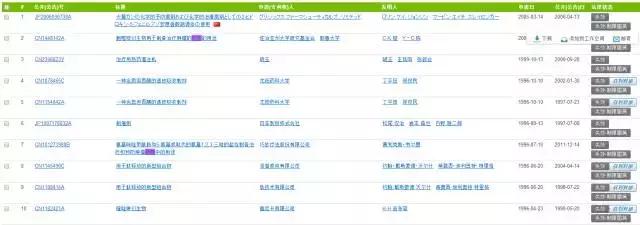 治疗艾滋病美国新药,抗艾滋病新药获重大突破