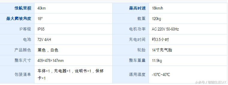 乐行天下平衡车v5和v8的对比,乐行v5平衡车恢复出厂