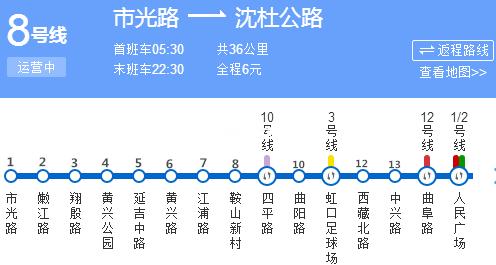 上海地铁所有站点换乘大全,上海地铁10号线换乘18号线