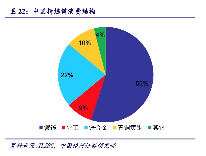 锌矿能提炼什么,探秘中国金矿