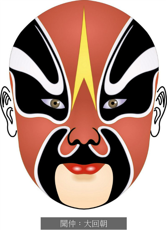 国粹脸谱重组画,国粹创意经典脸谱