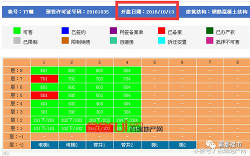华润在合肥的第八个楼盘,合肥华润昆仑御最新现状