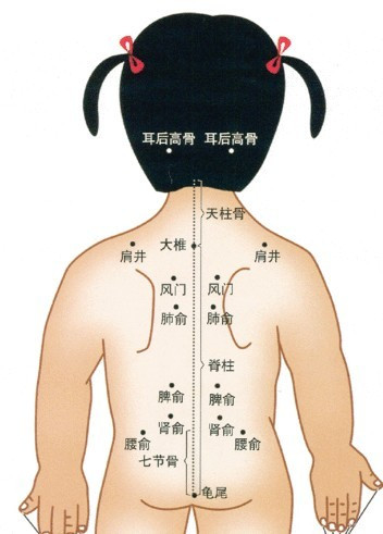 轻松攻克宝宝湿疹,终于治好了脾虚湿疹