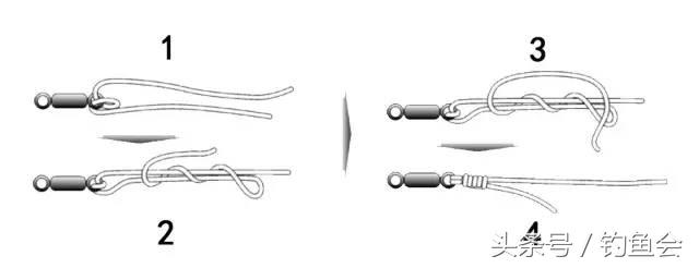 鱼线竿稍绑法图解大全,绑鱼线教程慢动作