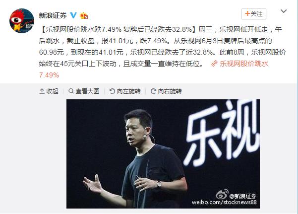 乐视登录网站,乐视美国的现状