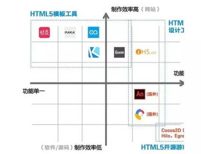 必死无疑！你电脑上的这个软件已经被抛弃了！