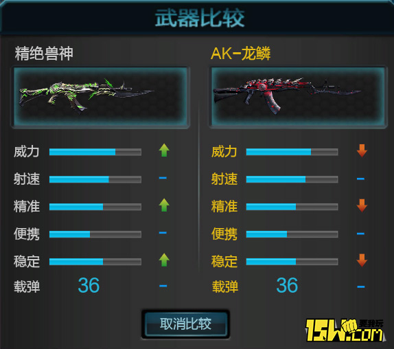 原神哪个属性比较好,精绝兽神被削弱过吗