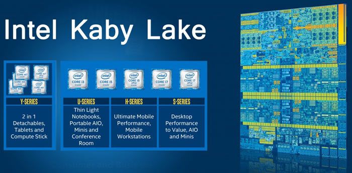 英特尔酷睿i32代系列,英特尔第四代酷睿i3处理器怎么样