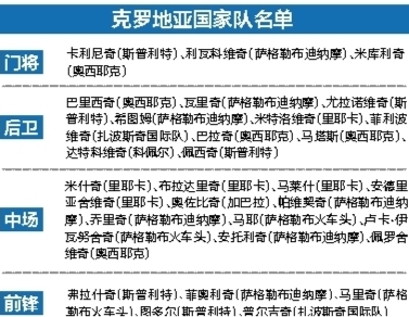 中国球童世界杯,中国杯国际足球锦标赛2017球童