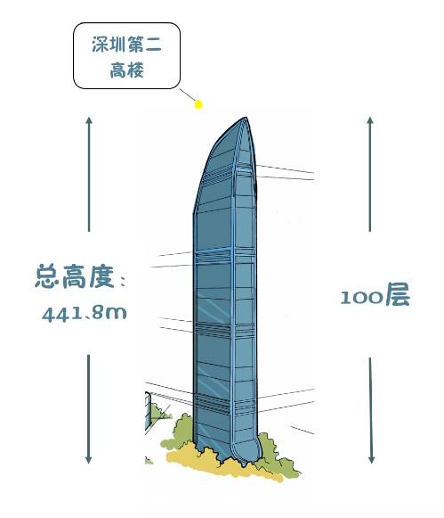 深马开跑的最佳时间,深马开跑图片