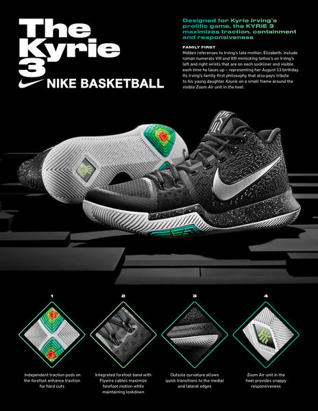 kyrie3欧文全部上脚图,欧文总决赛kyrie3