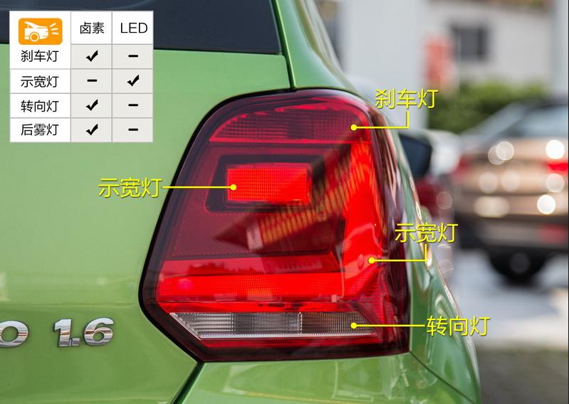 大众crosspolo2014自动挡油耗,大众polo1.6手动高配2014年底