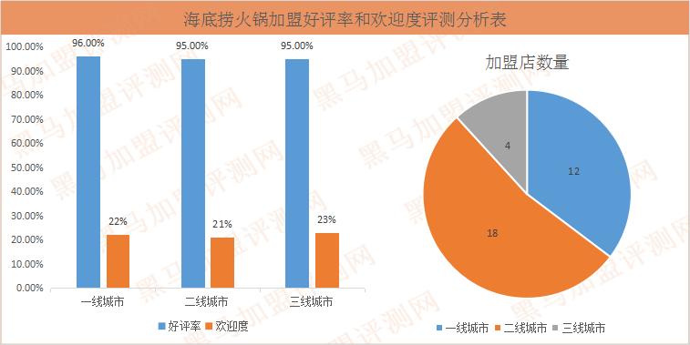 授人以鱼不如授人以渔,授人以鱼不如教人以渔