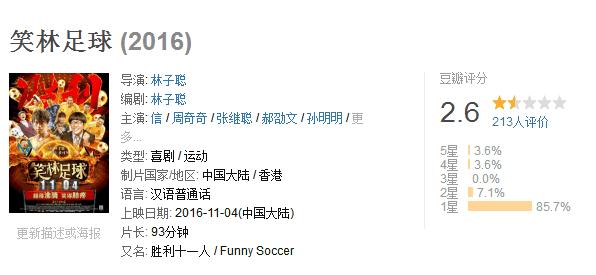 郝劭文笑林小子插曲,郝劭文是什么时候拍笑林小子