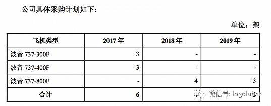 顺丰为什么能成为快递巨头,顺丰对比三通一达有什么优势