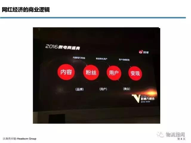 新零售服装行业转型升级,服装供应链商业模式