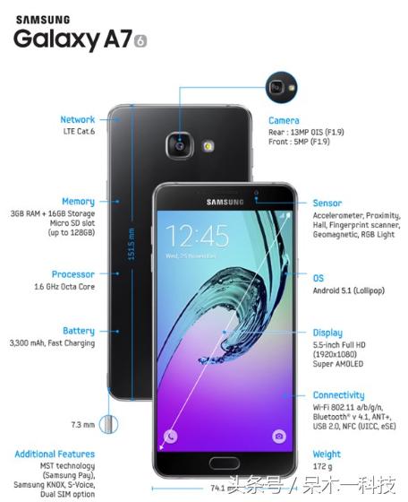 三星手机发展史最全,三星去年什么成绩