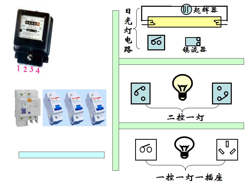 日光灯照明线路实物图如何连接,电能表照明灯原理图讲解