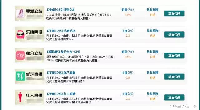 分享5种学cpa教程的方法和技巧,cpa赚钱教程