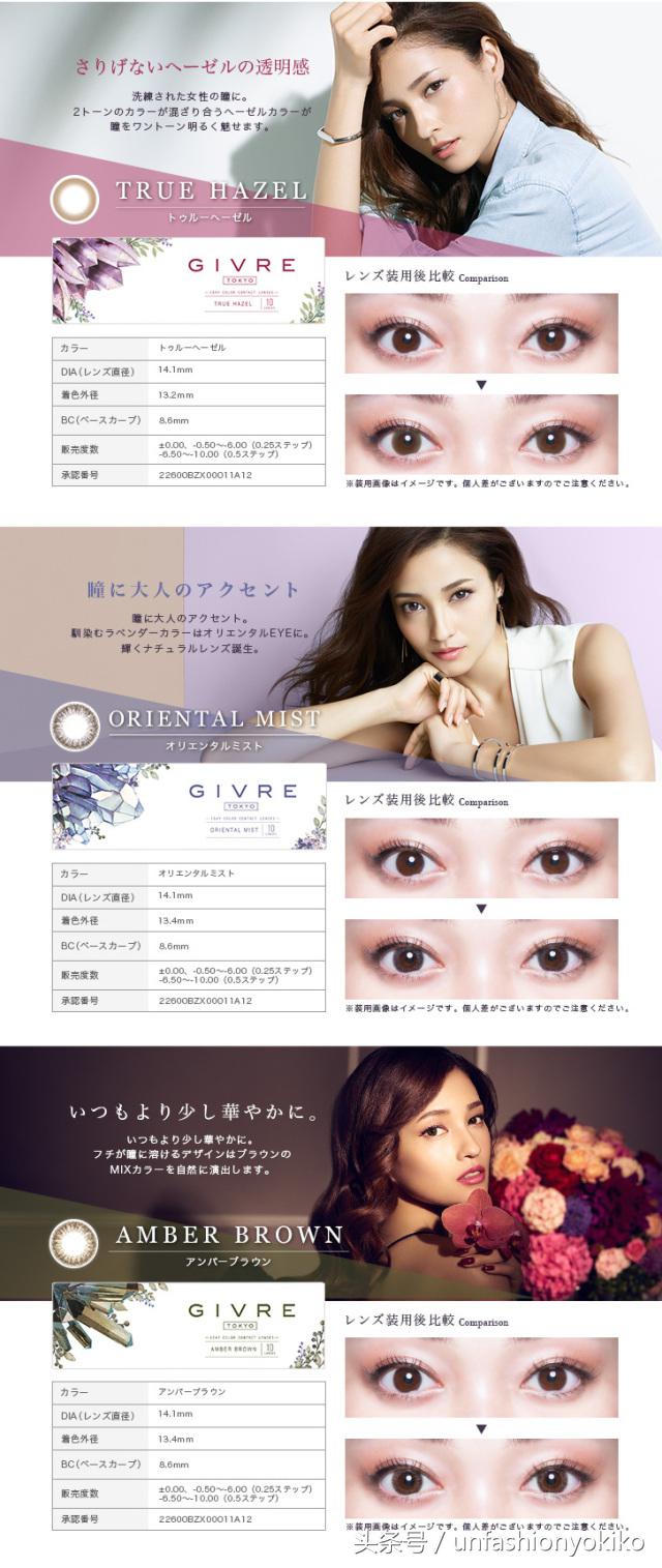 美瞳哪款牌子最不容易干,公认最舒服的日抛美瞳品牌