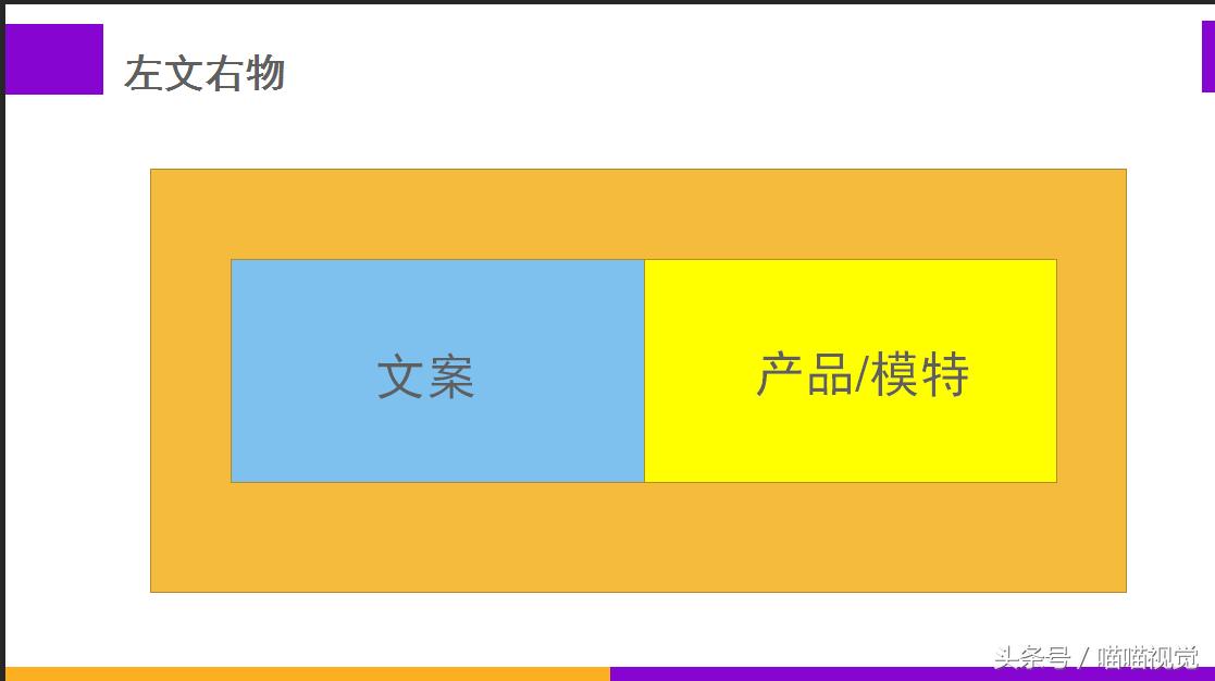 淘宝店铺海报排版设计教程,淘宝电商海报排版教程