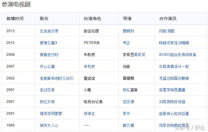 朱桢综艺客串,拜托了衣橱戚薇