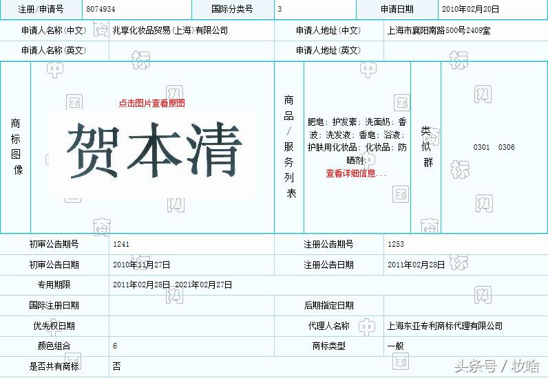 傻傻分不清楚的三款德国护手霜谁才是真正的欧洲销量第一