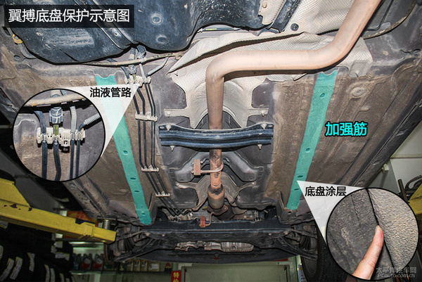 福特翼搏底盘结构图,福特翼搏底盘