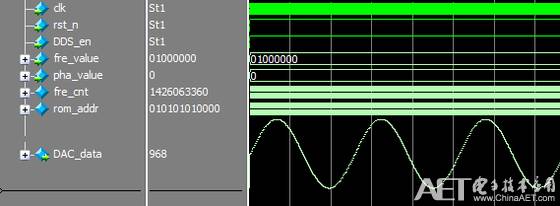 基于fpga正弦波信号发生器,基于fpga的dds信号发生器
