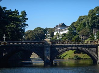 东京一日游城市美学,东京时尚街区