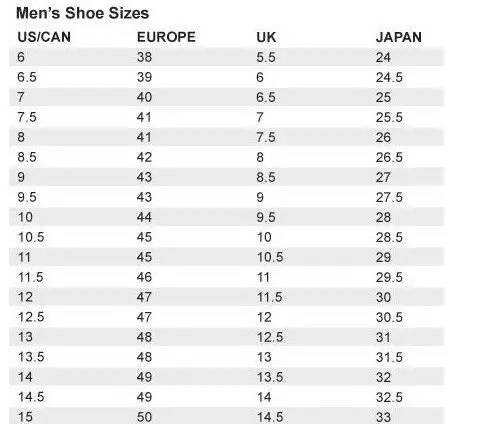 海淘尺码需要注意什么,海淘尺码推荐怎么选购
