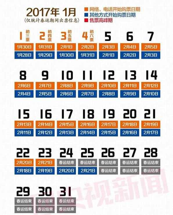 12306火车票捡漏的最佳时间,12306候补车票怎么捡漏