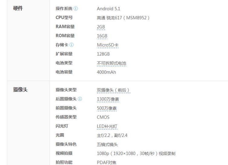 16g内存512m标配版8核运行,8核256g内存才699元