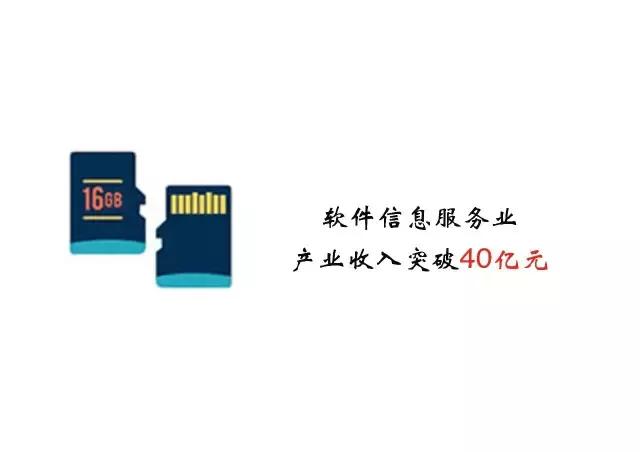 2020鐢靛瓙淇℃伅浜т笟缁熻鍏姤,鐢靛瓙淇℃伅浜т笟缁熻鍏姤