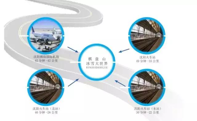 沈阳圣诞节去哪吃,沈阳圣诞怎么过