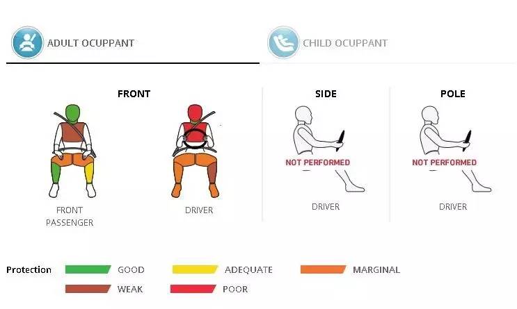 海外卖爆的中国车,那些年被撞的豪车