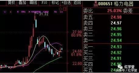 年终巨献千万让利百万豪礼,年终巨献纪录片